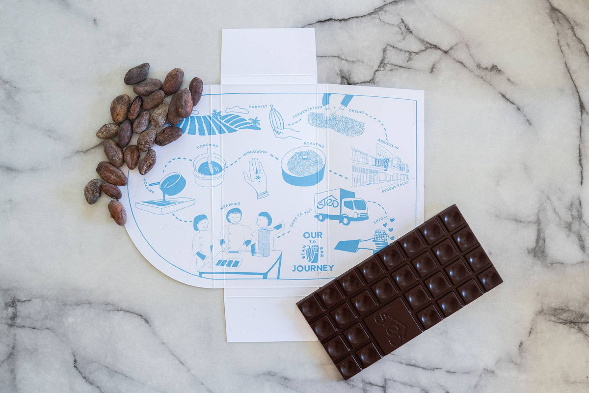 MINI Mint Mocha