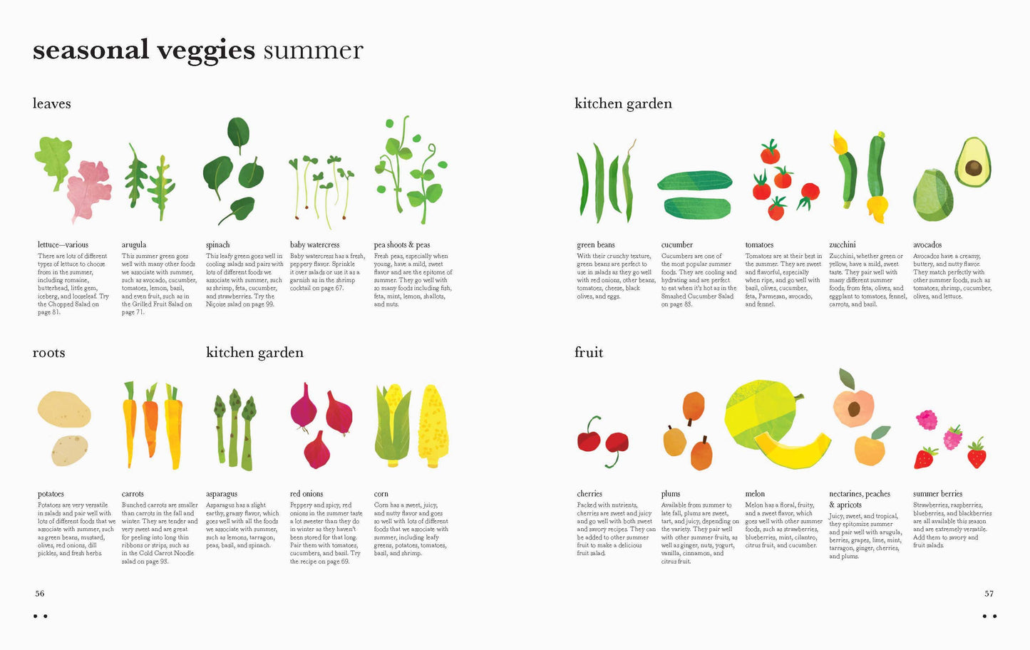 Salad Meals