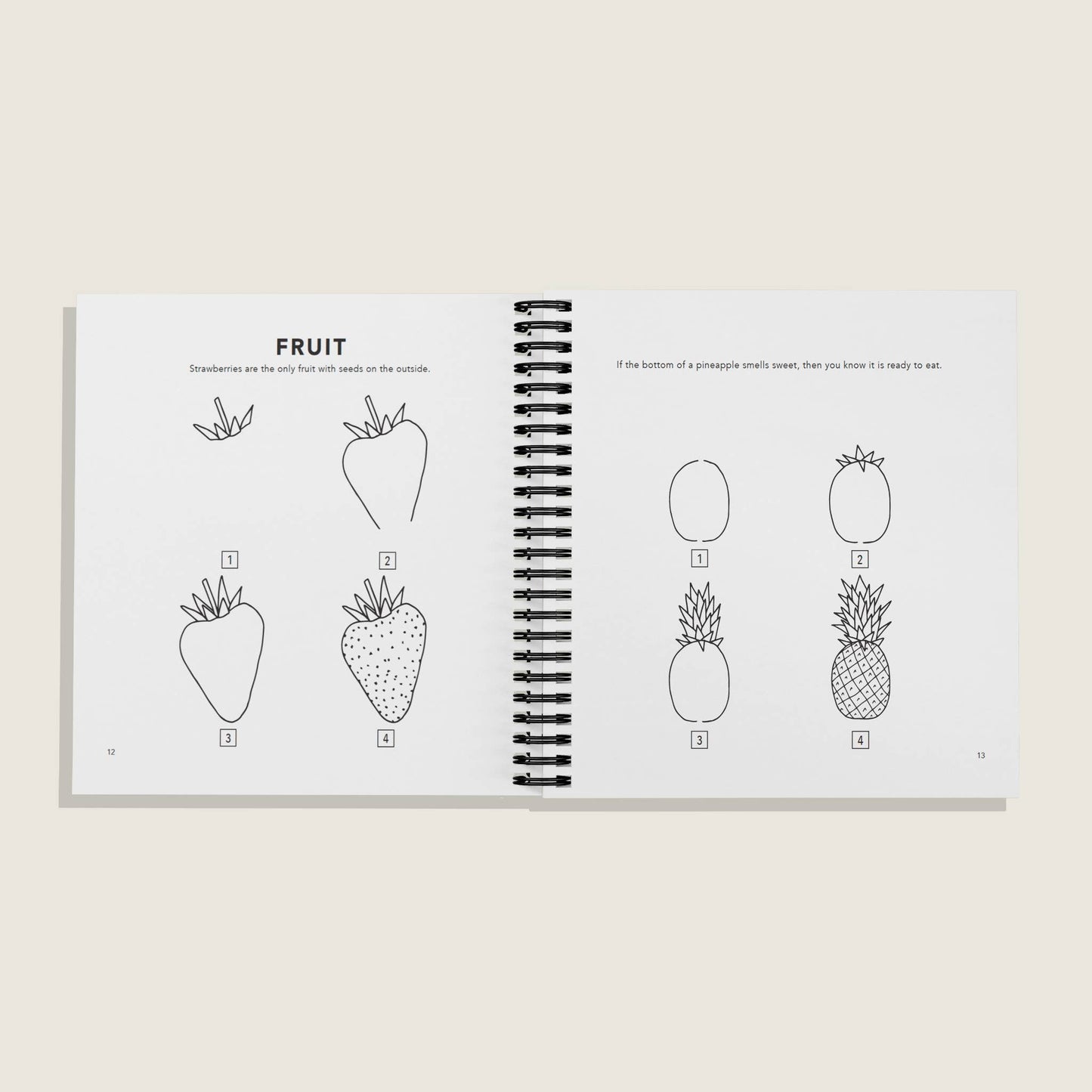 All the Things: How to Draw Books for Kids (Spiral)