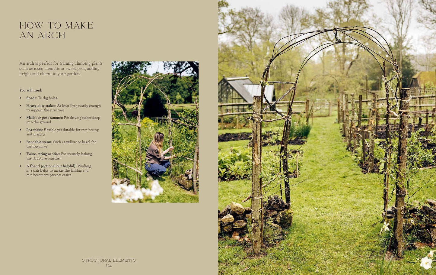 How Does Your Garden Grow?